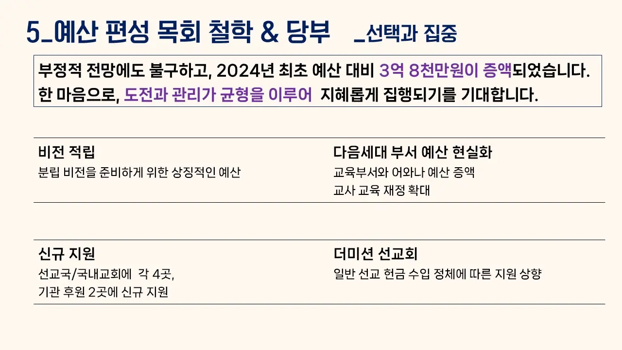 슬라이드16