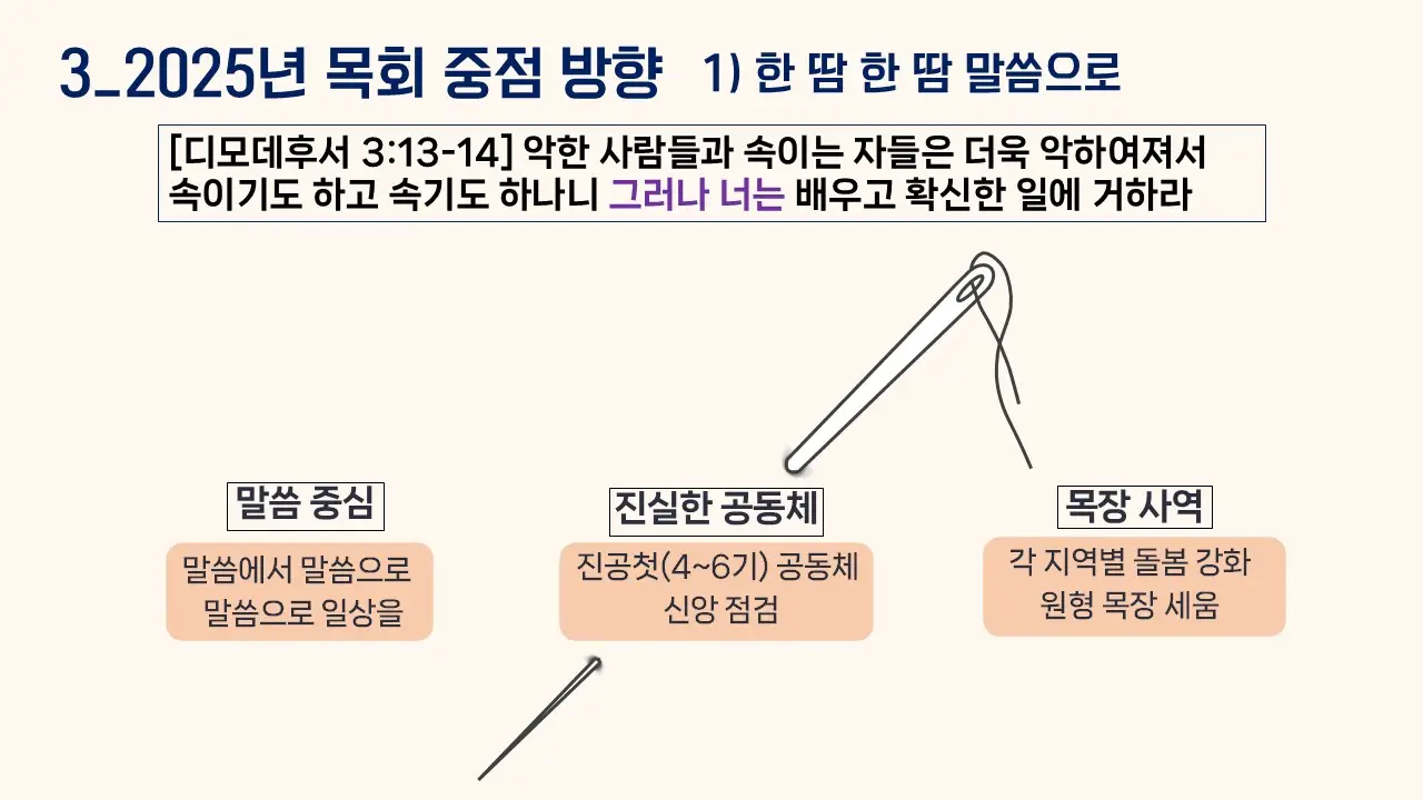 슬라이드6